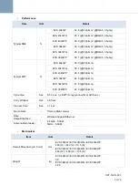 Preview for 32 page of DRTECH EVS3643G User Manual