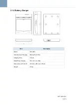 Preview for 34 page of DRTECH EVS3643G User Manual