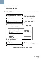 Preview for 57 page of DRTECH EVS3643G User Manual