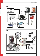 Preview for 38 page of Dru 0063CM3071 Installation Manual