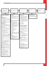 Preview for 21 page of Dru 0063CU3544 Installation Manual