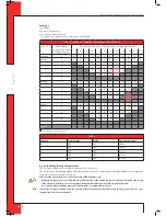 Preview for 8 page of Dru Apollo 80 Instructions For Installation Manual