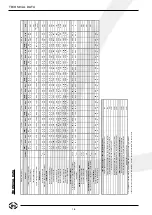 Preview for 18 page of Dru ART 10-02 Instructions For Installation And Operation Manual