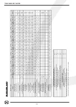 Preview for 26 page of Dru ART 10-02 Instructions For Installation And Operation Manual