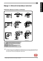 Preview for 19 page of Dru DRU 55CB Installation Instructions And Operating Manual