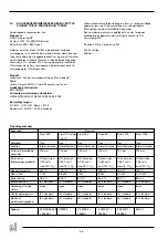 Preview for 48 page of Dru Instyle Corner L / 660 Instructions For Installation Manual