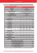 Preview for 6 page of Dru Maestro 60/2 Tall RCH Installation Manual