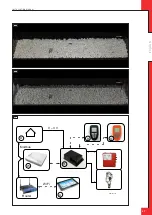 Предварительный просмотр 37 страницы Dru Metro 130XTL RCH Installation Manual