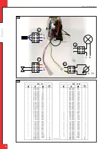 Предварительный просмотр 38 страницы Dru Metro 130XTL RCH Installation Manual