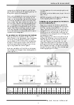 Preview for 5 page of Dru NL 31-01 Instructions For Installation And Operation Manual