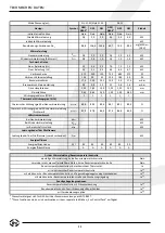 Preview for 26 page of Dru NL 31-01 Instructions For Installation And Operation Manual