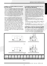 Preview for 29 page of Dru NL 31-01 Instructions For Installation And Operation Manual