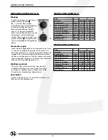 Предварительный просмотр 24 страницы Dru NL 31 Instructions For Installation And Operation Manual