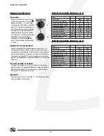 Предварительный просмотр 48 страницы Dru NL 31 Instructions For Installation And Operation Manual