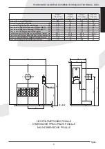 Preview for 23 page of Dru PIGALLE Installation And Operations