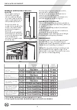 Предварительный просмотр 12 страницы Dru SAXO Instructions For Installation And Operation Manual