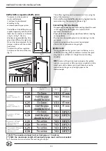 Preview for 28 page of Dru SAXO Instructions For Installation And Operation Manual