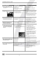 Preview for 36 page of Dru SAXO Instructions For Installation And Operation Manual