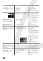 Preview for 52 page of Dru SAXO Instructions For Installation And Operation Manual