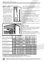 Preview for 60 page of Dru SAXO Instructions For Installation And Operation Manual