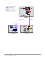 Preview for 17 page of Drucegrove DragonFly TFT022 User Manual