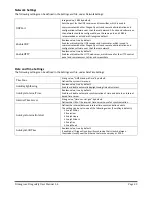 Preview for 23 page of Drucegrove DragonFly TFT022 User Manual