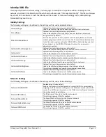 Preview for 25 page of Drucegrove DragonFly TFT022 User Manual