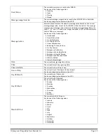 Preview for 33 page of Drucegrove DragonFly TFT022 User Manual