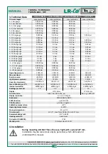 Preview for 18 page of DRUCK & TEMPERATUR Leitenberger LR-Cal DFP Operating Manual