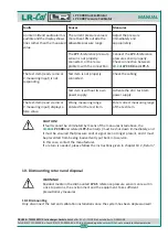 Preview for 113 page of DRUCK & TEMPERATUR Leitenberger LR-Cal LPC 300 Operating Manual