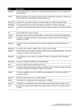 Preview for 7 page of Druck ADTS 403F Calibration Manual