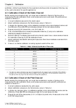 Preview for 20 page of Druck ADTS 403F Calibration Manual