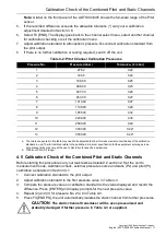 Preview for 21 page of Druck ADTS 403F Calibration Manual