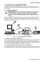 Preview for 29 page of Druck ADTS 403F Calibration Manual