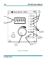 Preview for 28 page of Druck DPI 530 User Manual