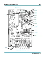 Preview for 40 page of Druck DPI 530 User Manual