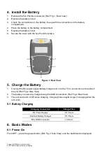 Preview for 4 page of Druck DPI 620 Genii Safety Instructions And User Manual