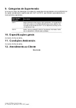 Preview for 86 page of Druck DPI 620 Genii Safety Instructions And User Manual