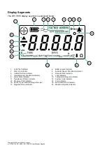 Preview for 8 page of Druck DPI 705E User Manual