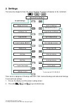 Preview for 22 page of Druck DPI 705E User Manual