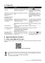 Preview for 47 page of Druck DPI 705E User Manual