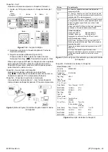 Preview for 27 page of Druck DPI 8 Series Instruction Manual