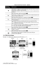 Предварительный просмотр 92 страницы Druck DPI 800 Instruction Manual