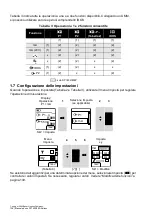 Предварительный просмотр 142 страницы Druck DPI 800 Instruction Manual