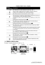 Предварительный просмотр 143 страницы Druck DPI 800 Instruction Manual