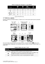 Предварительный просмотр 168 страницы Druck DPI 800 Instruction Manual