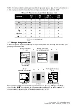 Предварительный просмотр 195 страницы Druck DPI 800 Instruction Manual