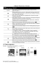 Предварительный просмотр 196 страницы Druck DPI 800 Instruction Manual