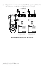 Предварительный просмотр 204 страницы Druck DPI 800 Instruction Manual