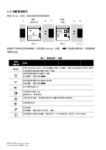 Предварительный просмотр 220 страницы Druck DPI 800 Instruction Manual